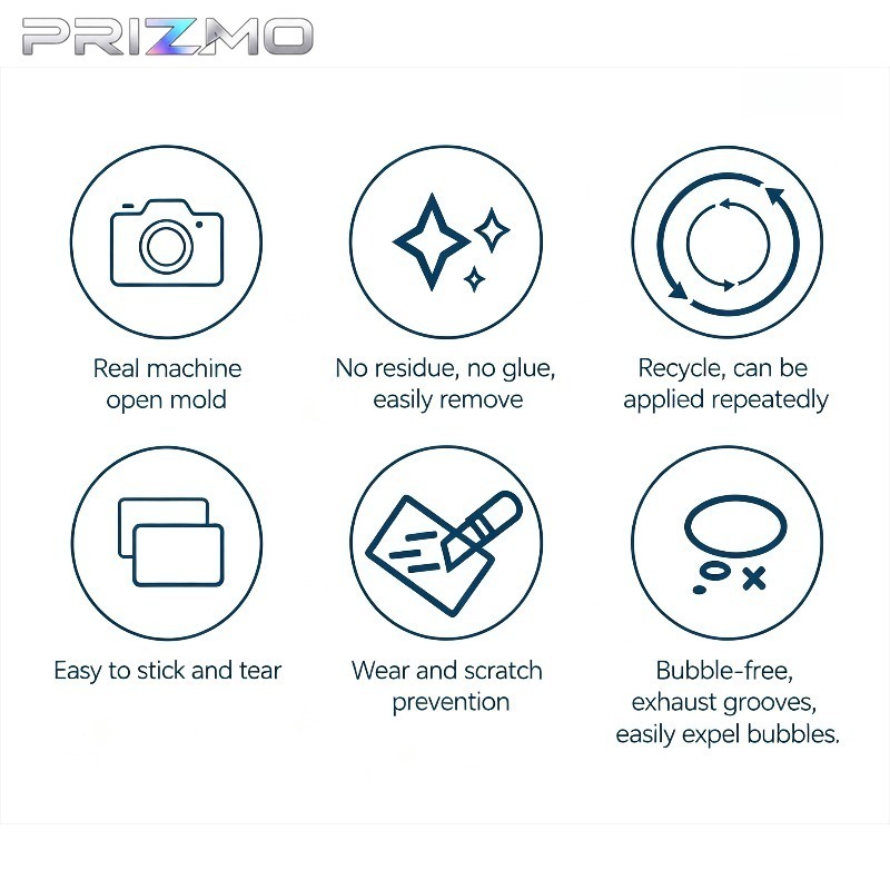 PrizMo Skin For Sony ZV-E10 II - Sony Camera Zv-E10 review and price